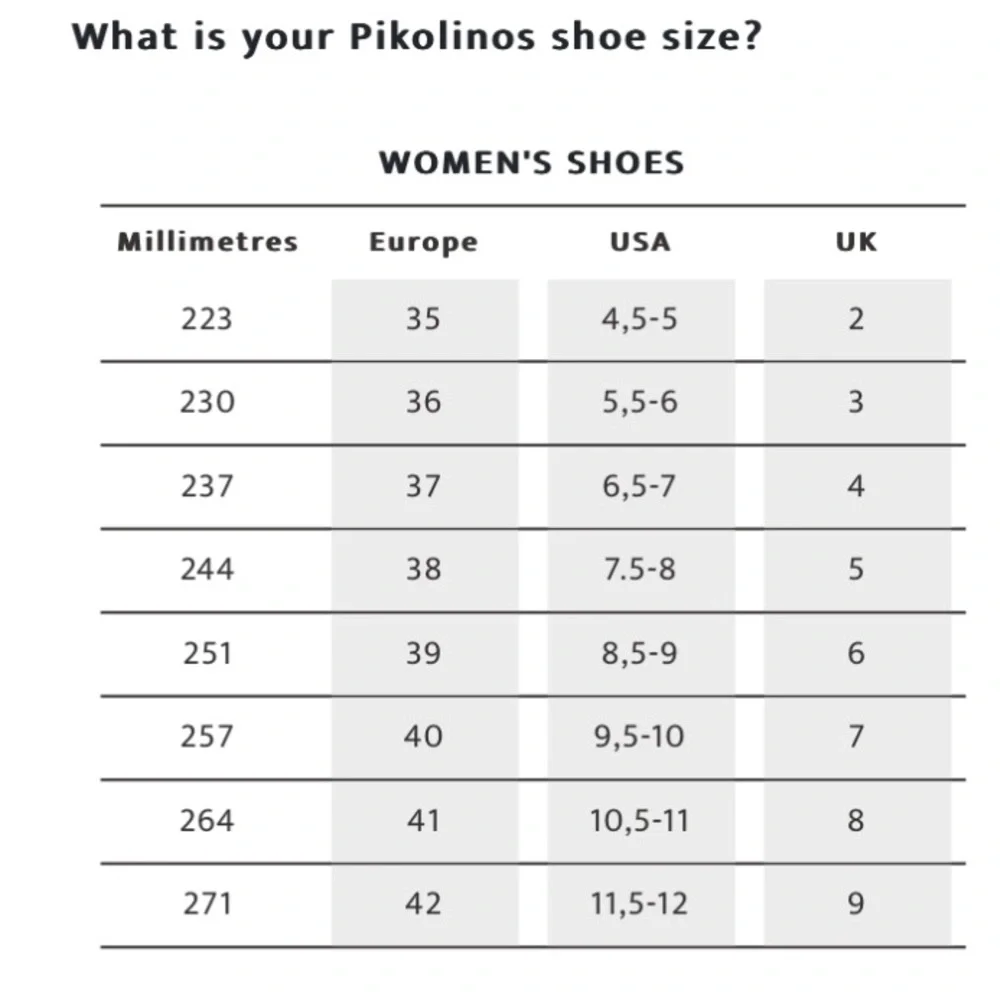 Pikolinos Leather Andorra Ankle Boots Size EU 36/US 5,5-6